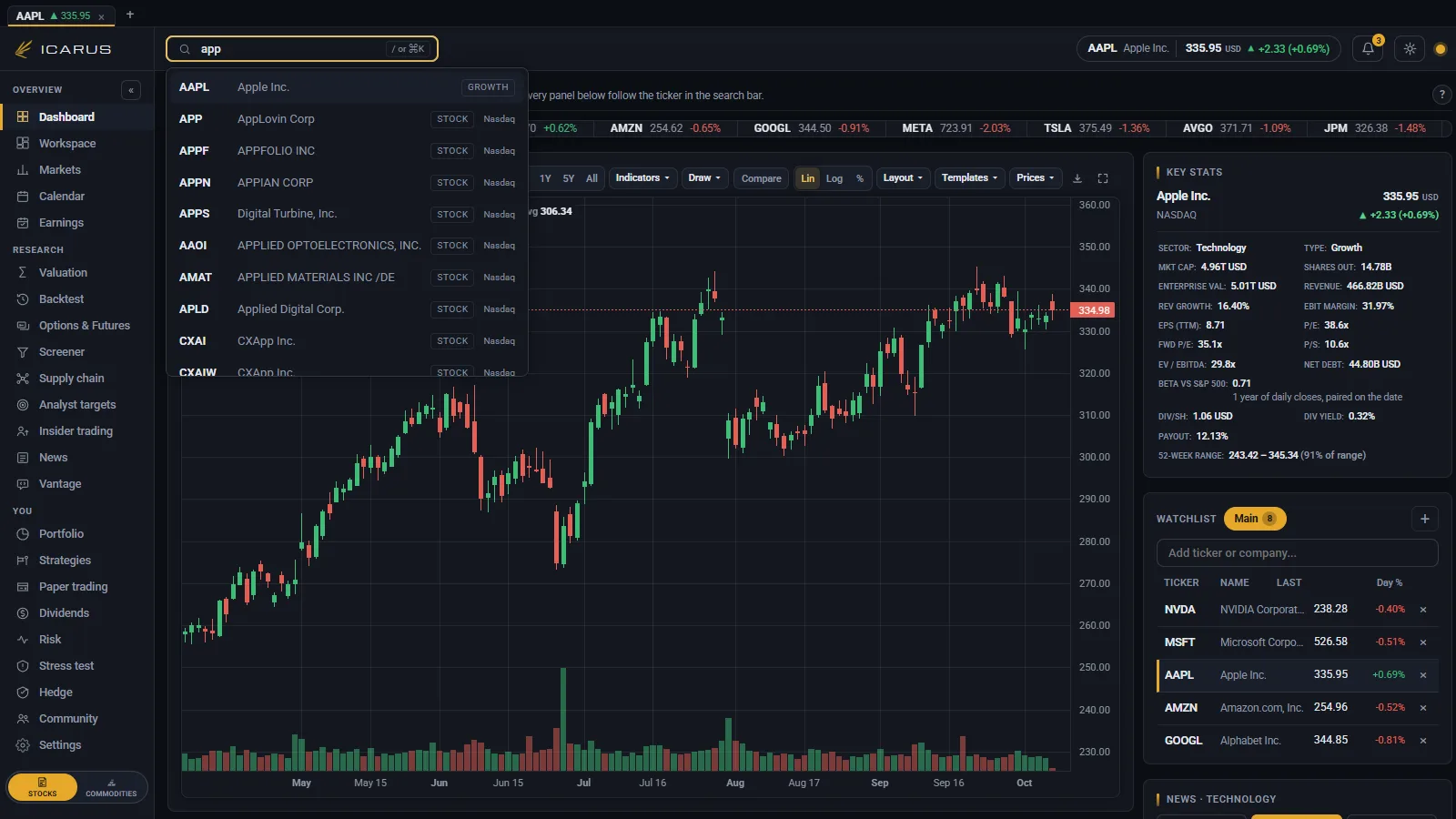 The search field open with results for a partial ticker, each row showing the instrument type and exchange